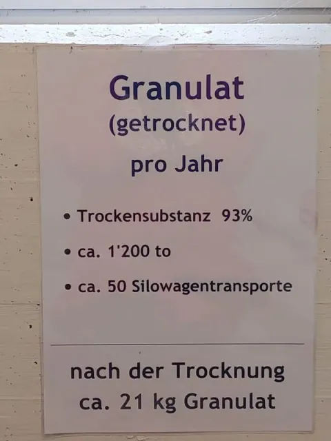 Schlussfahrt ins Unterland, 25.09.2022 (Galerie 2022)